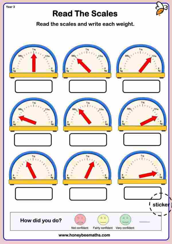 Read The Scales